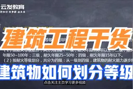 建筑工程：建筑物如何划分等级？视频封面