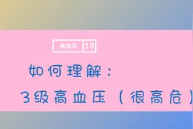 专家说我是高血压3级（很高危），这是什么意思？视频封面