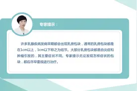 摸到胸部有个硬的包块，可能是哪些疾病呢？视频封面