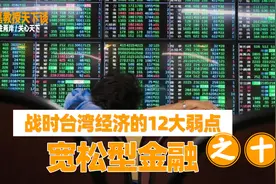 战时台湾经济12大弱点之宽松型金融视频封面