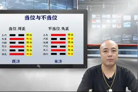 爻与爻之间的关系：当位与不当位以及爻的承乘比应视频封面