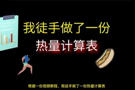 我徒手做了一份热量计算表视频封面