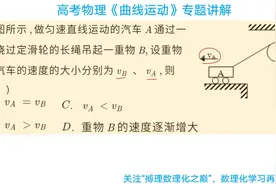 高中物理（必修二），曲线运动经典题型，专题讲解。视频封面