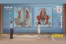 为什么久坐后腰部会酸痛无力？专家解答，终于明白了|健康之路视频封面
