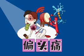 医学记忆漫画 | 【偏头痛】所有病因和诱因（性感火辣女郎版）视频封面