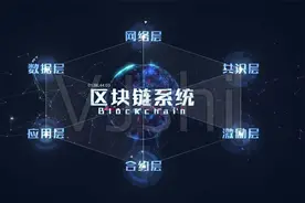 BSC、HECO、OKExChain三大生态链的Kswap怎么玩视频封面