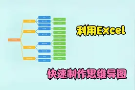 制作思维导图，你不会同事用excel三分钟搞定，升职的怎么会是你视频封面