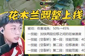 花木兰调整上线正式服！浩克实战体验，一技能手感需要去习惯！视频封面