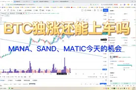 跌破V反，要不要追车？山寨机会在哪里？MATIC、SAND、MANA....视频封面