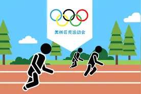 你知道奥运会的五环标志代表什么吗视频封面