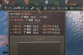 维多利亚3生活水平到达35.4视频封面