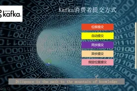 精准掌握Kafka消费者偏移量提交方式，拒绝重复消费和消息丢失视频封面