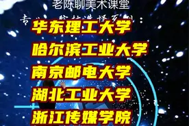 数字媒体优质院校：华东理工、哈工大、南邮、湖北工业、浙传视频封面