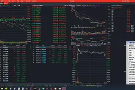 通达信自定义版面设置视频封面