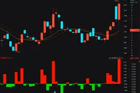 远兴能源：近期分析，最新情况视频封面