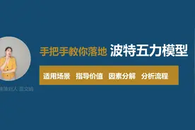 手把手教你高效落地品牌营销工具之波特五力模型（上）视频封面