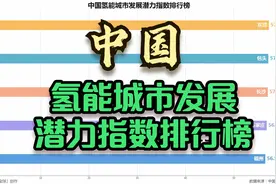 中国氢能城市发展潜力指数排行榜，快看看你的城市上榜了吗？视频封面