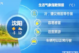 各城市天气展望，气温剧烈下跌12℃，极易感冒，具体分布如下视频封面