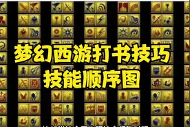 梦幻西游打书技巧；技能顺序图