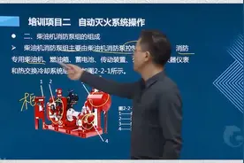 消防设施操作员中级知识课-柴油机消防泵图解视频封面