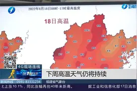官宣！已达1961年以来最强高温！福建接下来的天气如何？视频封面