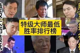 中国象棋特级大师之间对战最低胜率排行榜视频封面