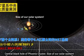 超级黑洞，它能吞下整个太阳系，质量是64亿颗太阳或2100万亿地球视频封面