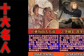 十二星座世界名人之狮子座，果然霸道女总赫然在列，你认识几个？视频封面