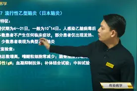 流行性乙脑炎（日本脑炎）：传染源，传播途径、流行特征及检查视频封面