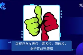 什么是版权？版权和专利的一些小区别你知道吗？视频封面