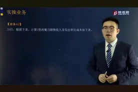 帮考网孙超凡老师详细讲解销售购进商品的收入及成本怎么做账？视频封面