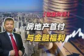 【张捷财经】房地产首付与金融福利视频封面