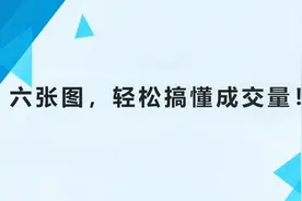 8.01六张图，轻松搞懂成交量！