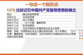 【八年级下册历史知识点记忆】中国共产党指导思想的确立视频封面