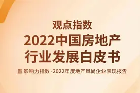 2022中国房地产行业发展分析报告视频封面