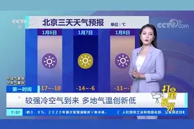 寒潮来了，北京-17℃，1月7日警惕风寒效应|天气预报视频封面