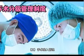 十八项核心制度  十六、手术分级管理制度视频封面