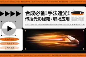 【PS合成教程】合成做不好是因为你不会合成光影原理！视频封面