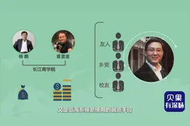 首富炼成路上，暗藏隐秘的角落！密春雷资产暴增是赚了谁的钱？视频封面