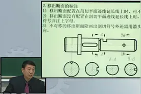 63机件的表达方式（七）视频封面