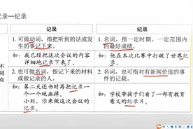 HSK5下语法：记录、纪录视频封面
