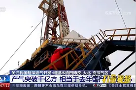 我国最大超深气区塔里木油田博孜-大北-克深气区，产气突破千亿方视频封面