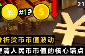 分析人民币币值波动，理清货币核心锚点三大因素视频封面