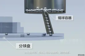 联赢激光 激光锡球焊接原理解析视频封面
