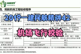 一级建造师民航机场精讲42-绿色施工、验收、飞行校验视频封面