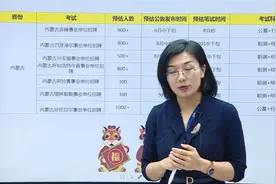 2022事业单位考试，内蒙古地区考情解析，这些信息你得知道！视频封面