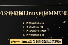 90分钟搞懂Linux内核MMU机制视频封面