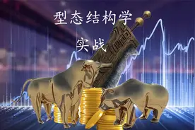 绝对干货，型态结构学对离岸人民币汇率的实战分析。视频封面