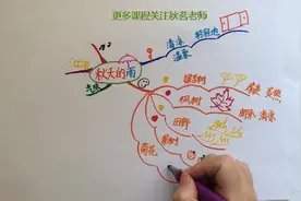 手绘思维导图学统编小学语文三上《秋天的雨》