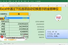 Excel中通过下拉菜单自动切换显示的金额单位，简单到没朋友！视频封面